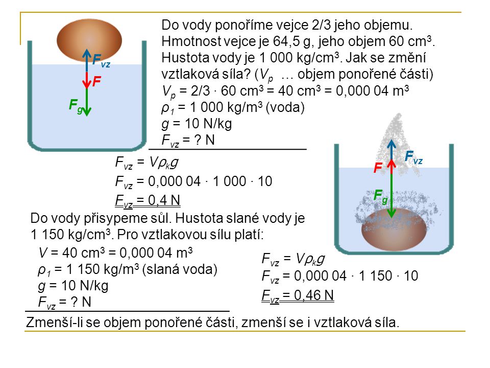 Co Je Hustota